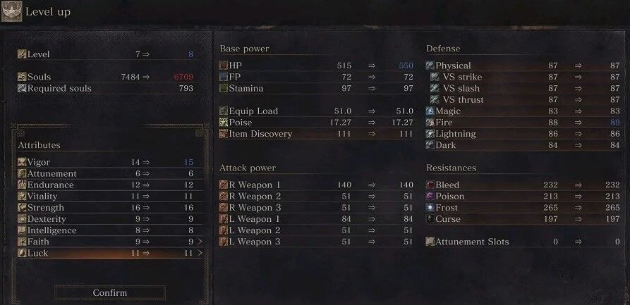 Dark Souls 3 Luck Build